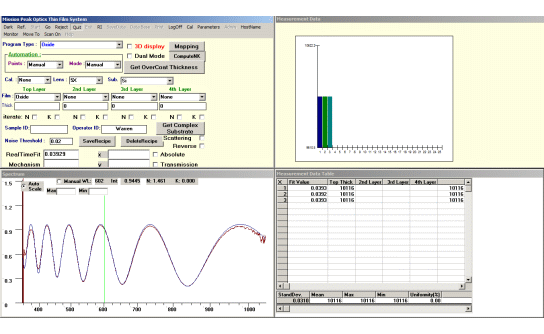 MPO Measurement Software